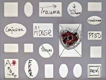 Image representing the cycle of abuse