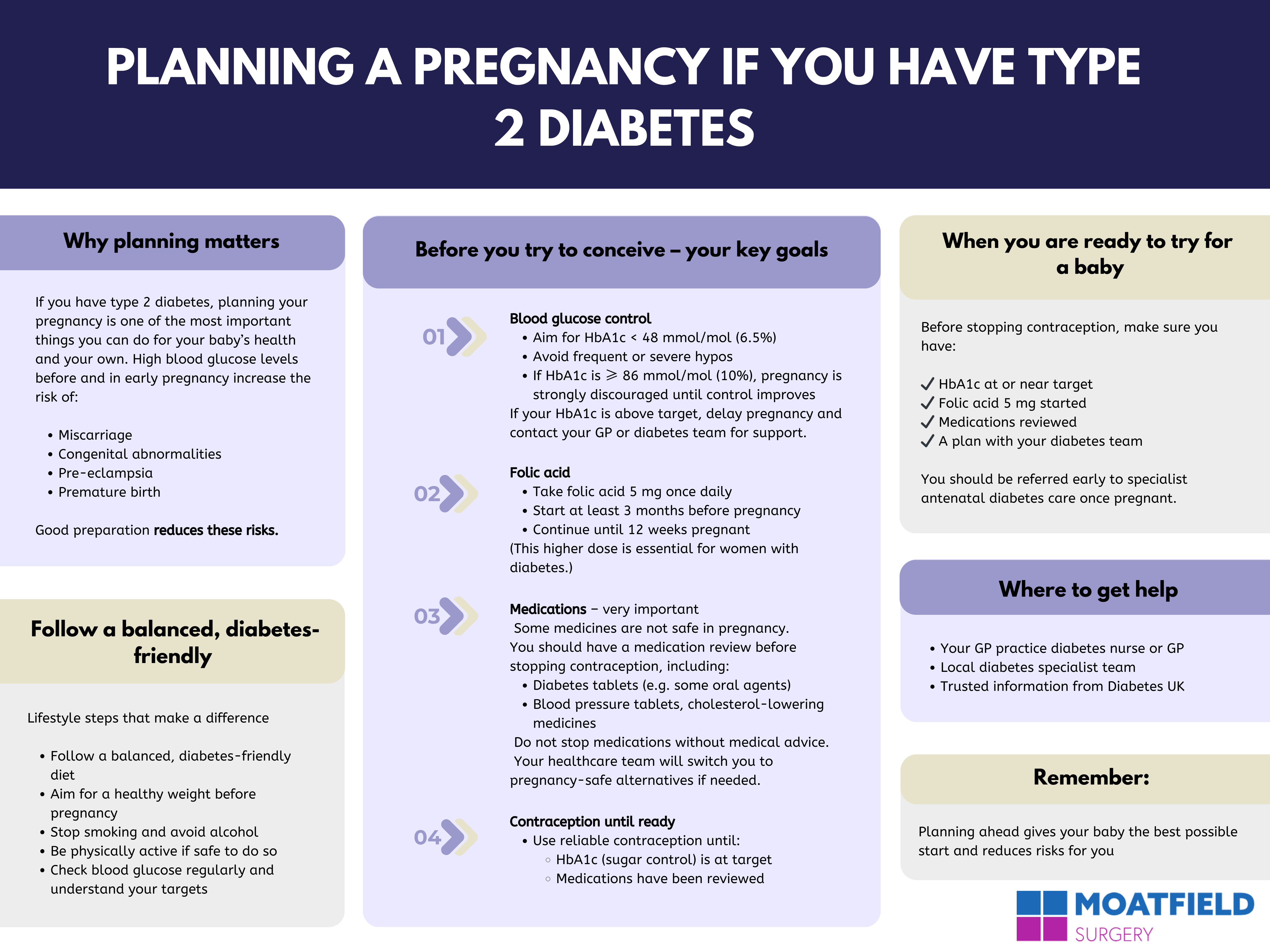 pregnancy-diabetes